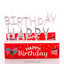 Shop in Sri Lanka for Happy Birthday Letter Candles