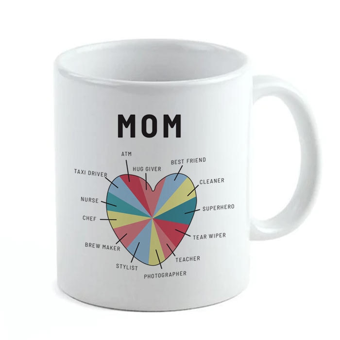 Mom Mug Online at Kapruka | Product# household00659